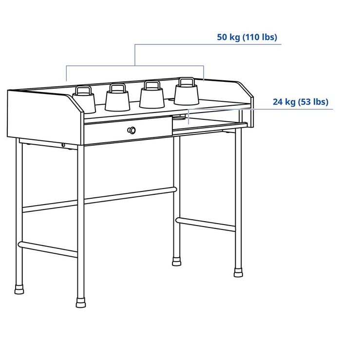 Birou Hauga Ikea gri