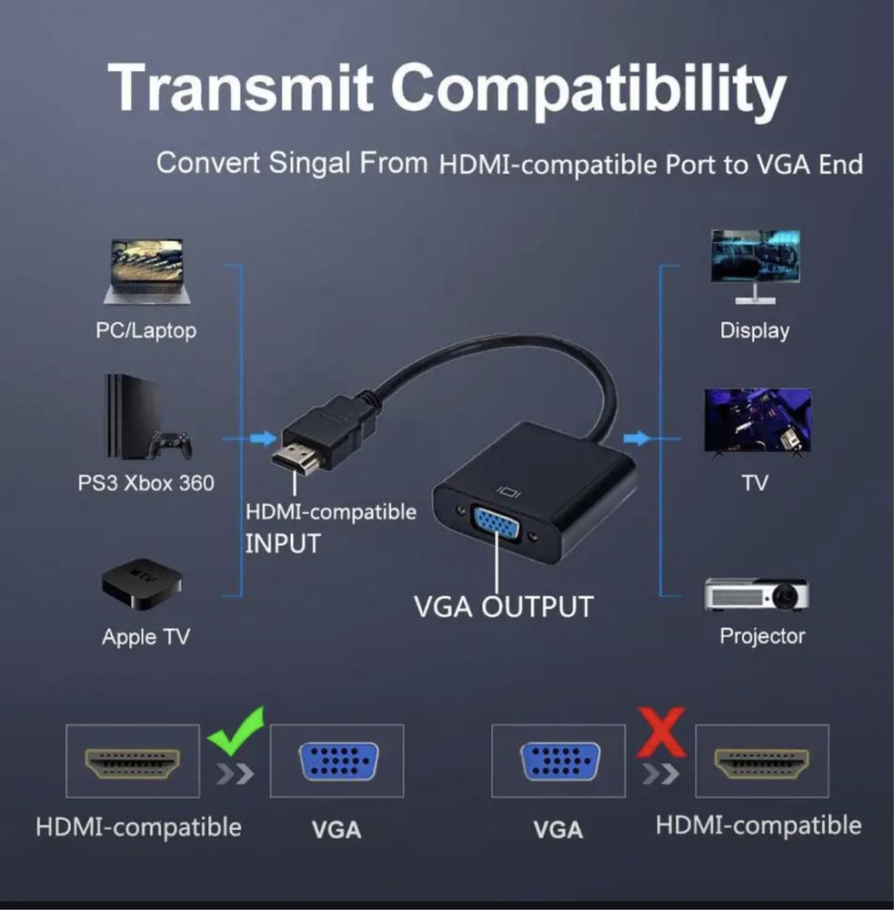 Преходник Hdmi на Vga Преобразователь  Адаптер Hdmi =>Vga