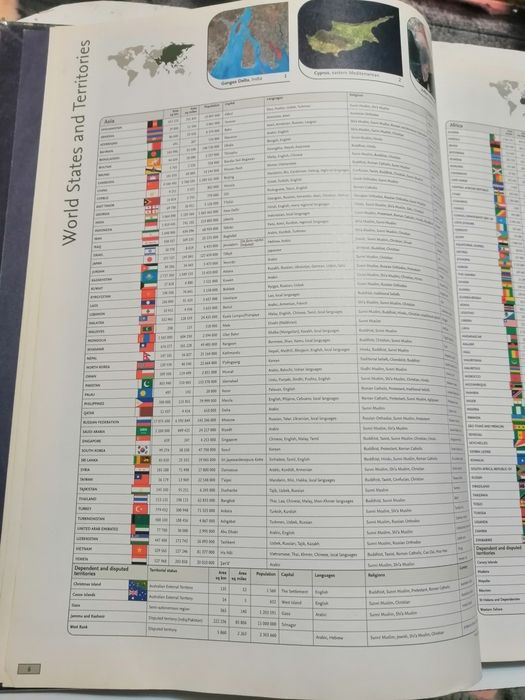 Atlas geografic carte