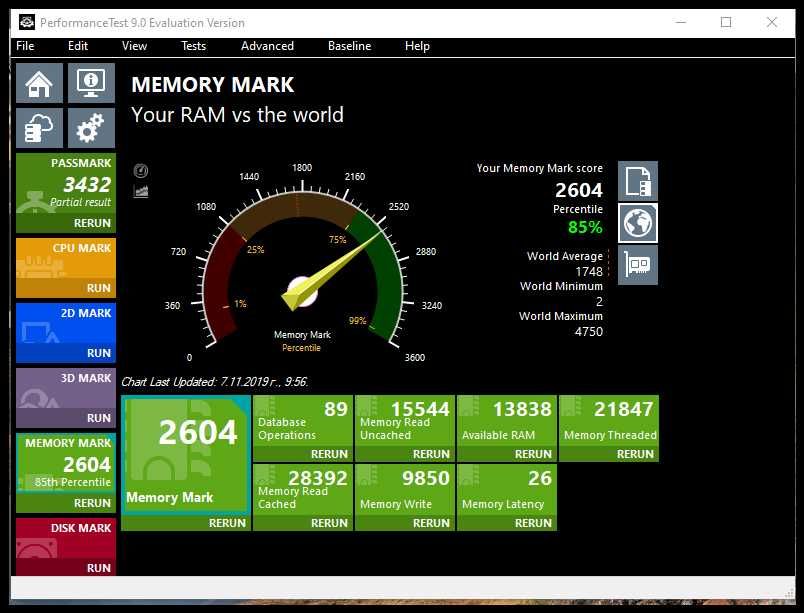 Памет 16GB (2x 8GB)  Crucial DDR3 1600 (PC3 12800)