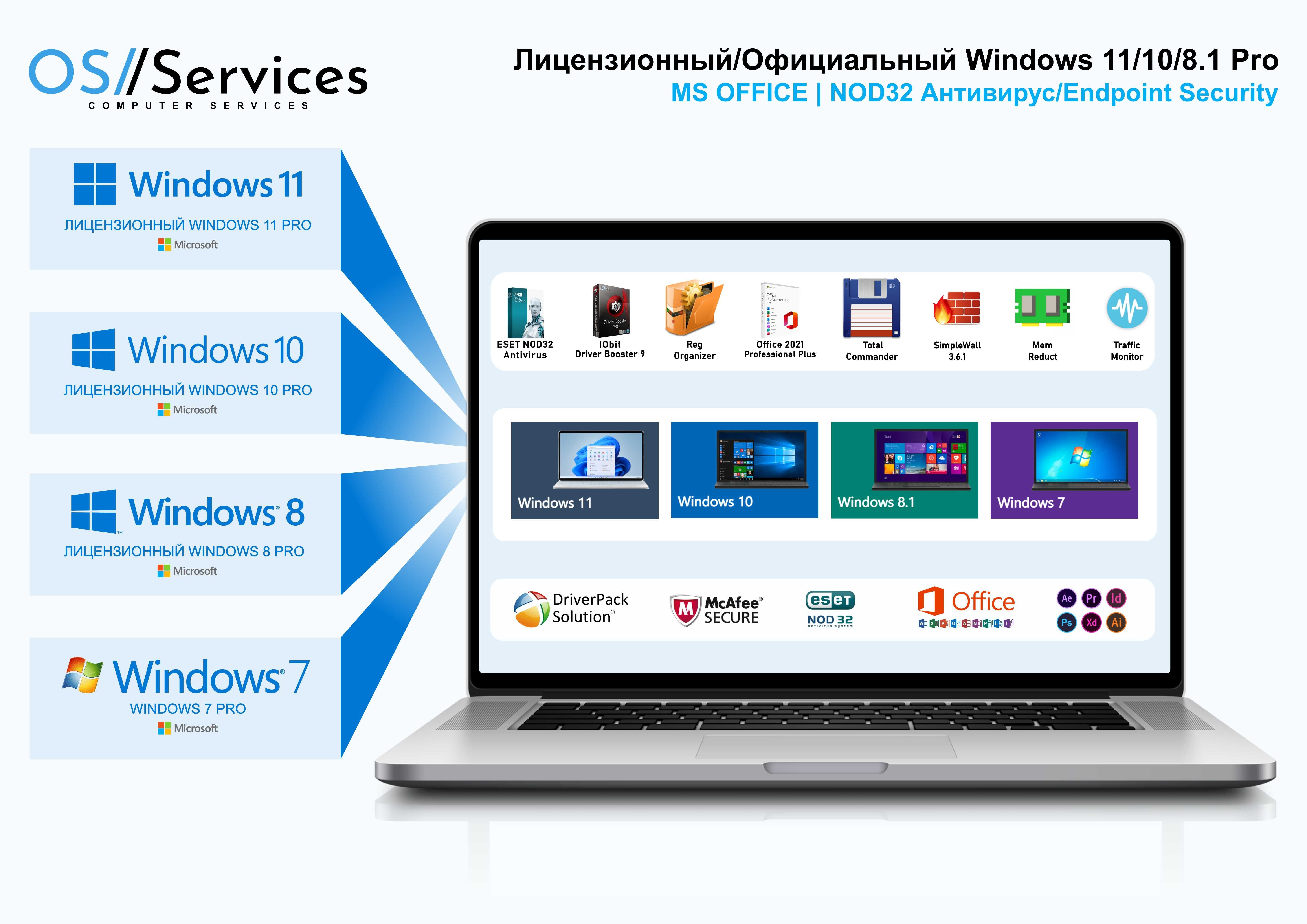 Установка Windows, Linux, MS-Office, Aнтивирус va boshqa dasturlar ...