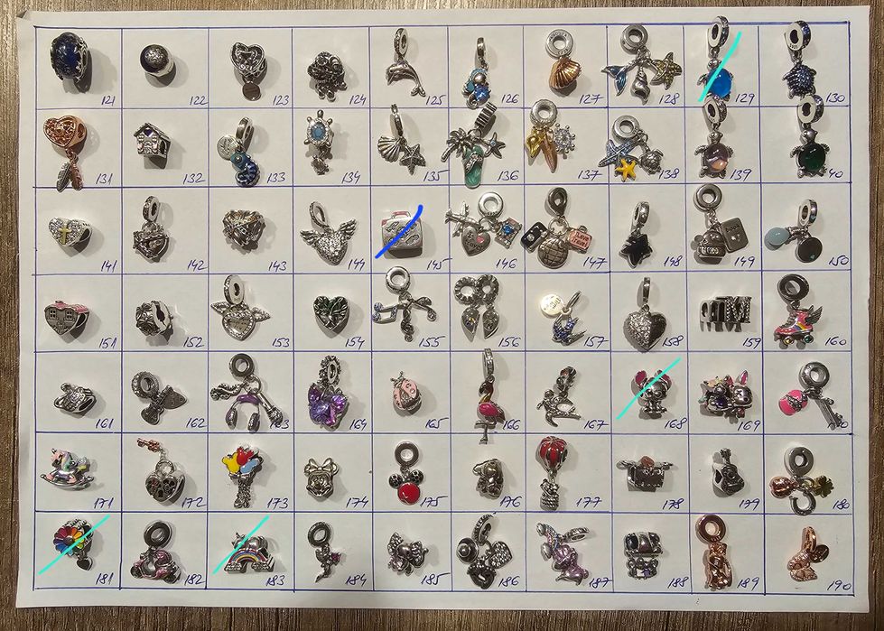 Pandantive argint pt bratara Pandora