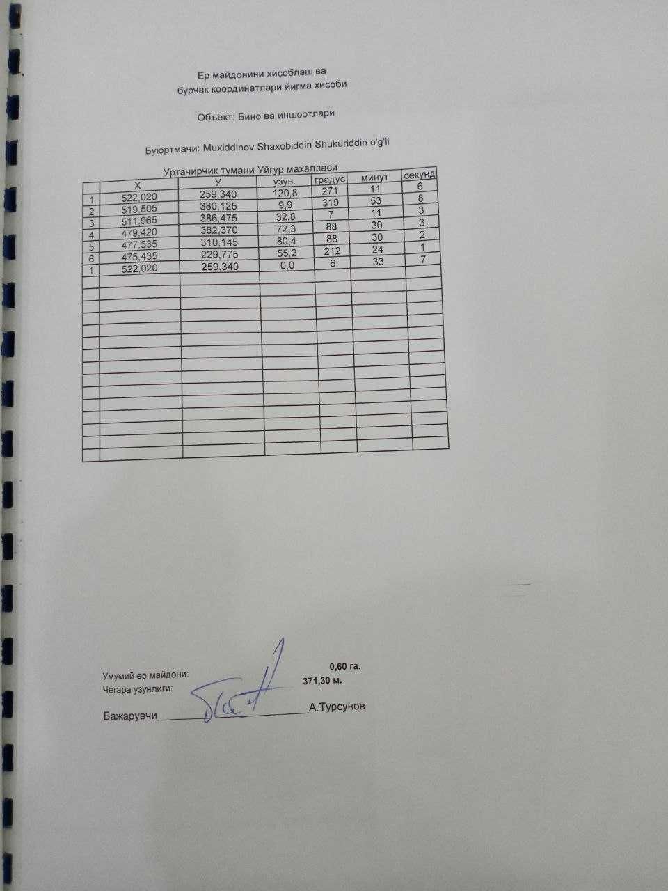 Продается участок 60 сот. 20км от поста Рохат.