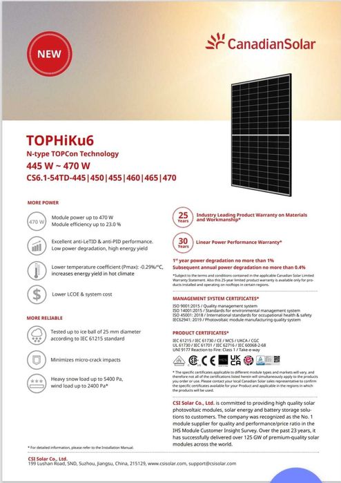 Kit fotovoltaic 6kW Hibrid On Grid Huawei +  Canadian Solar