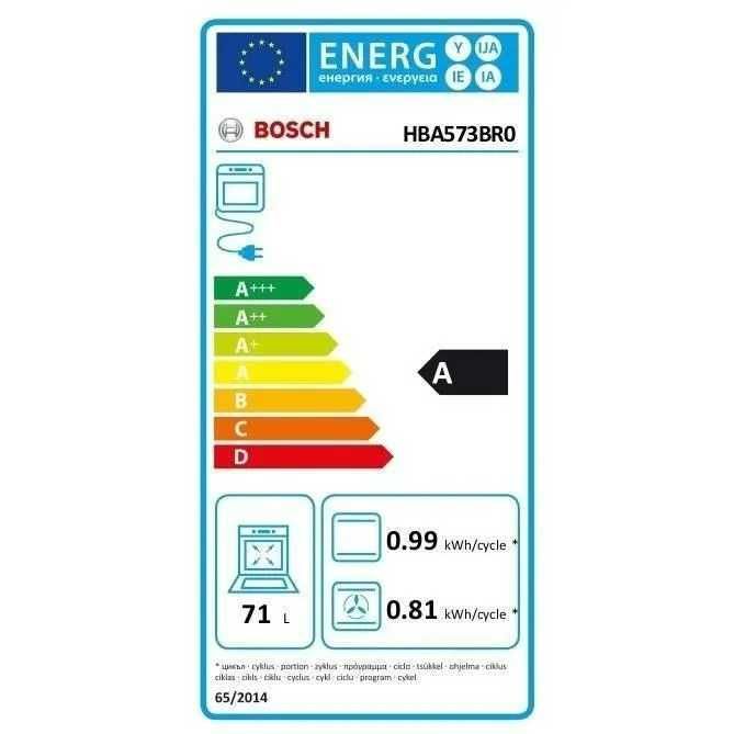 Vand cuptor electric Bosch nou  -1490 lei
