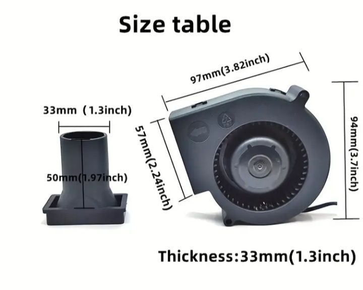 Suflanta cu turbina pentru gratar/soba ulei