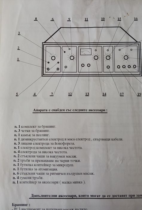 Електронни апарати за третиране на целулит, производител Италия