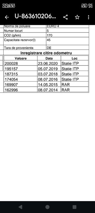 Vând Skoda Fabia 1 1.4 16V