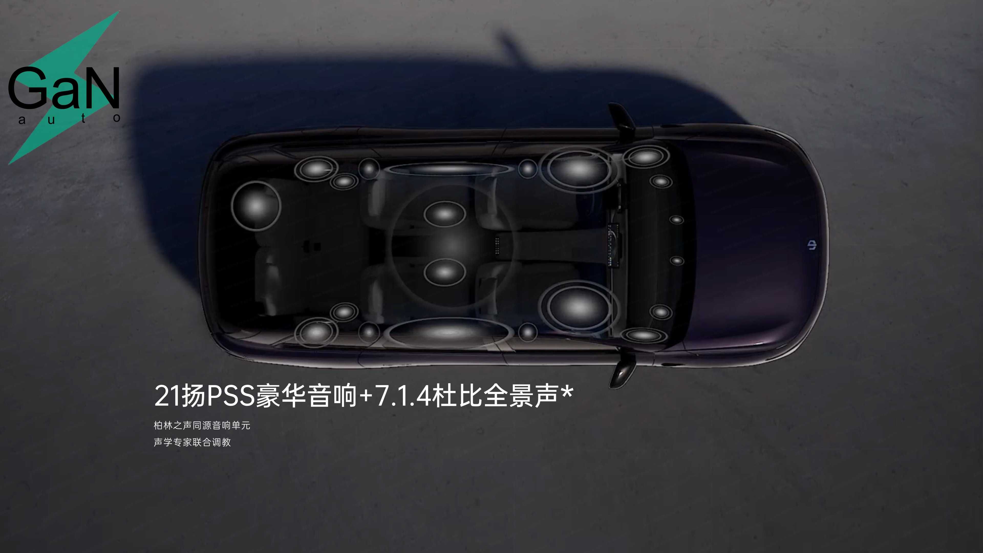 GaNauto Leapmotor C16 NEW 2026 Buyurtma Asosida/Под Заказ Cip Tashkent