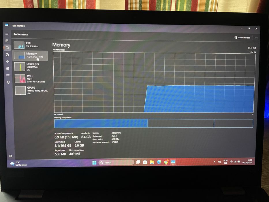 Lenivo ThinkPad L13 Gen 2