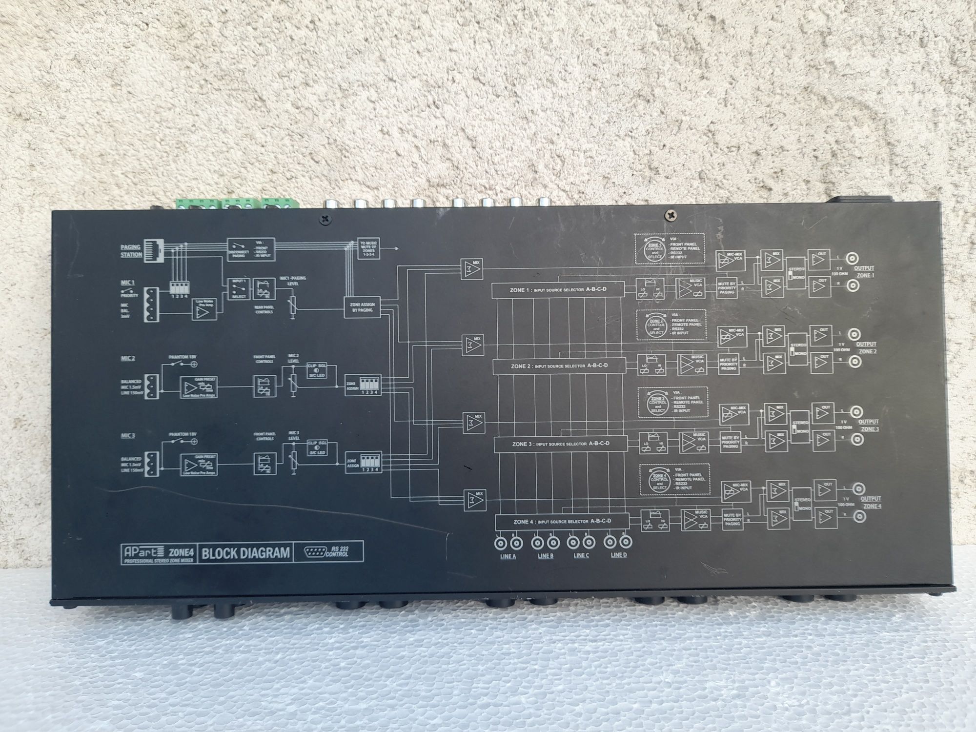 APART ZONE4 preamplificator multifunctional zone multiple