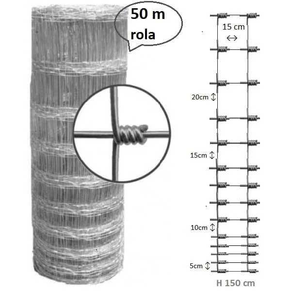 Plasa gard innodata pentru imprejmuire paduri  H 150 cm L 50 m