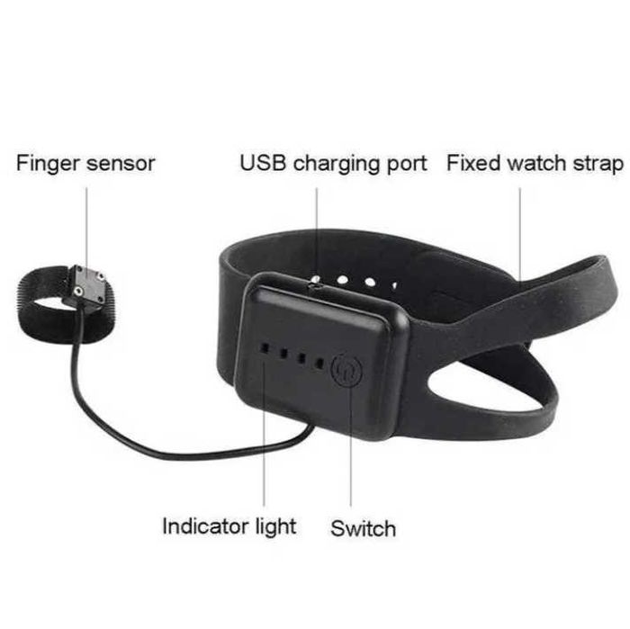 Masinuta de jucarie copii controlata prin gesturi si telecomanda