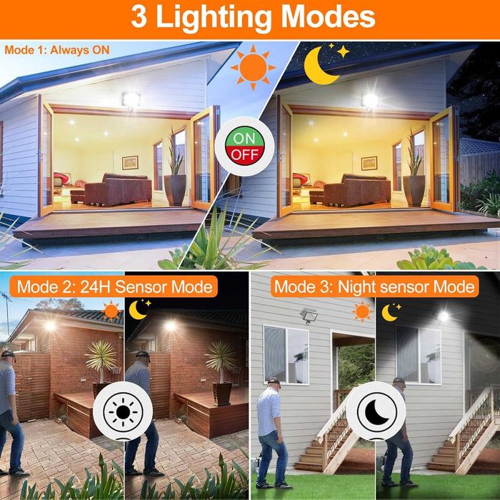 LED външна лампа