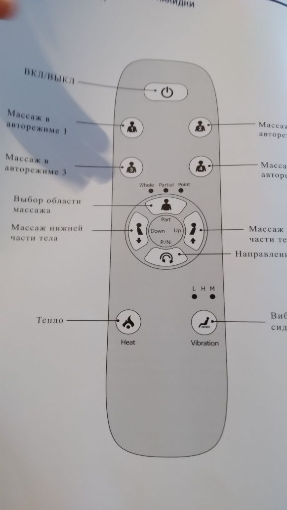 Накидка вибромассажная