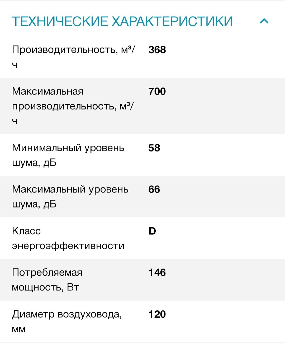 Вытяжка Elica ERA C IX/A/52