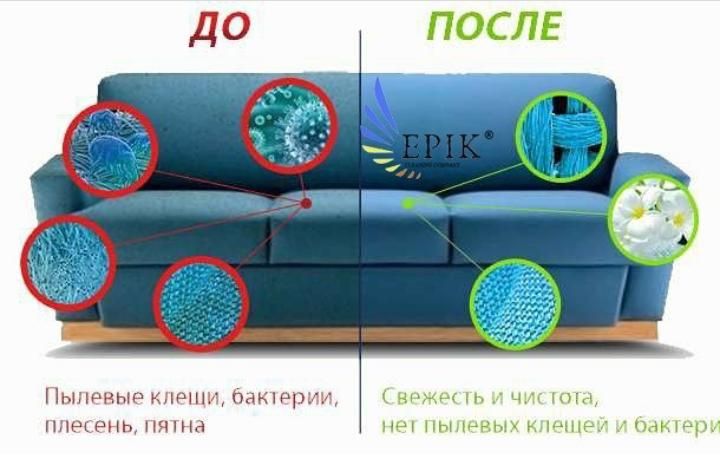 Чистка диван,стуля