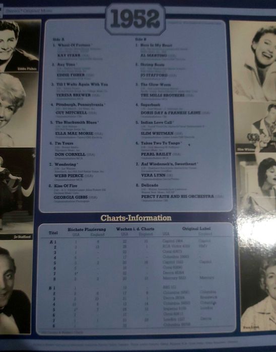 Piesă de Colecție Unică! Călătorie Muzicală de 30 de Ani pe Vinil!