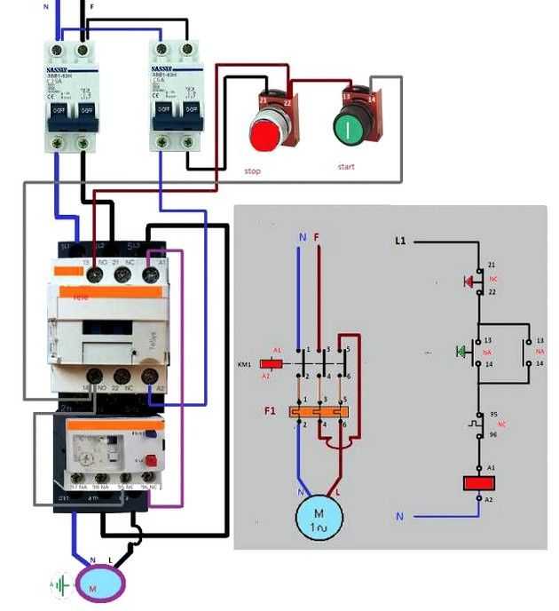 Elektrik Xizmatlari