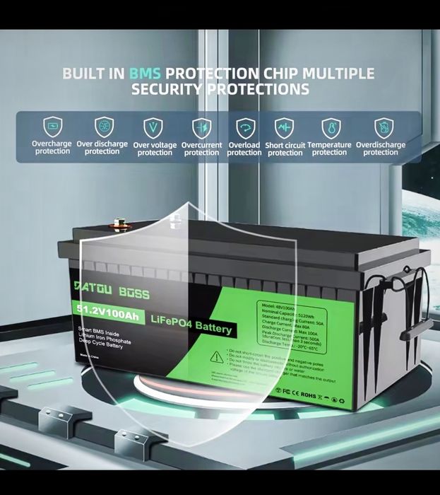 Baterie Lifepo4 48V 100Ah