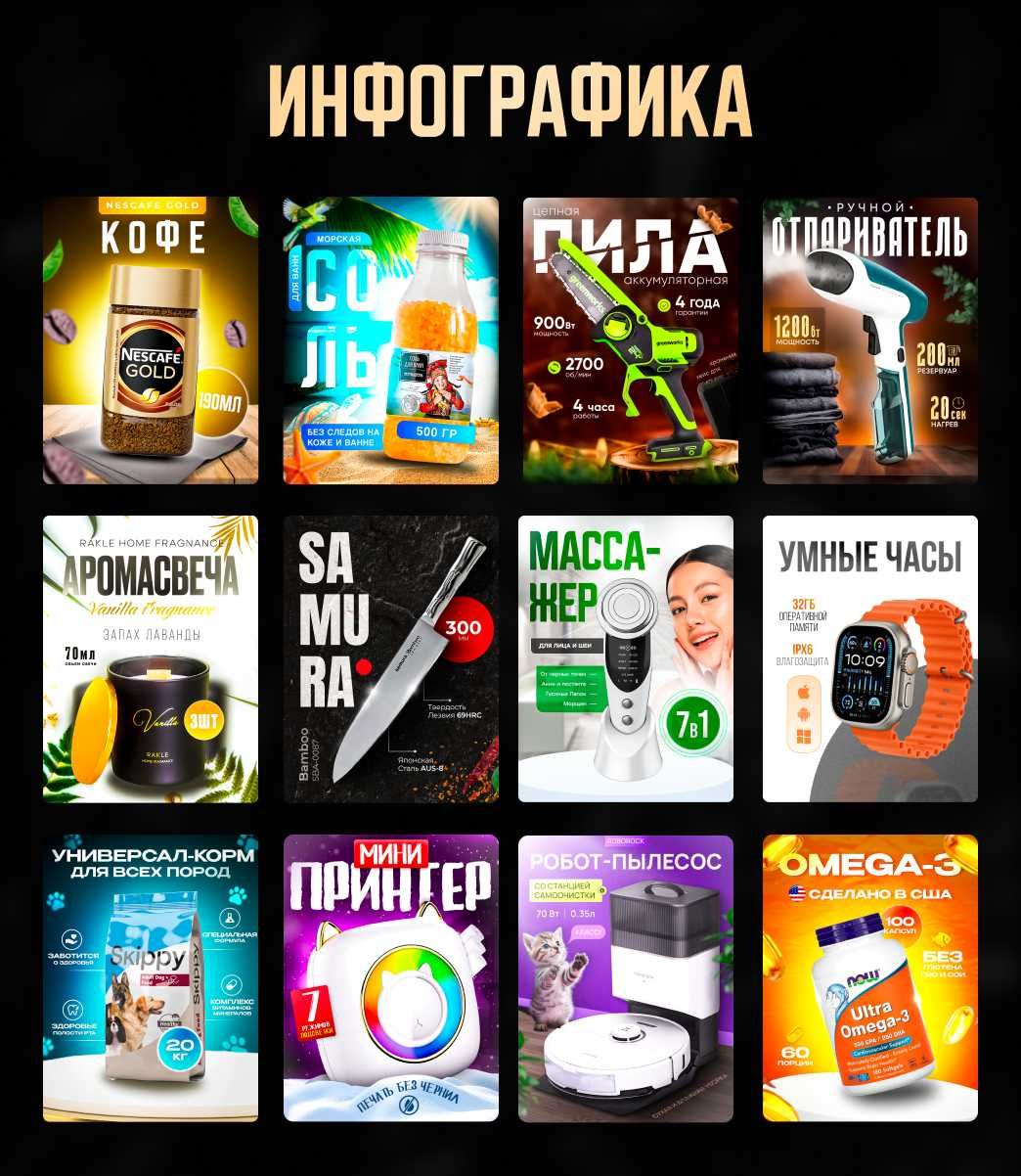 Презентация, инфографика, креатив/баннер, сайты графический дизайнер