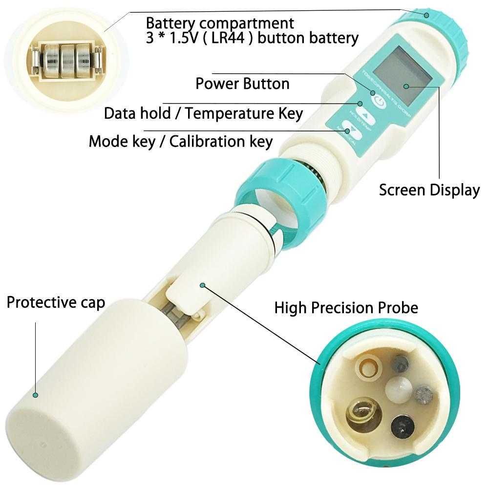 Новые 7 в 1 PH/TDS/EC/ORP/Salinity /S. G/Temperature Meter с доставкой