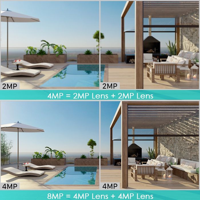 Camera supraveghere wi fi 4K dual lens 8MP,card inclus 64Gb
Descriere