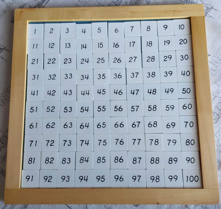 Математическо табло с числа от 1 до 100