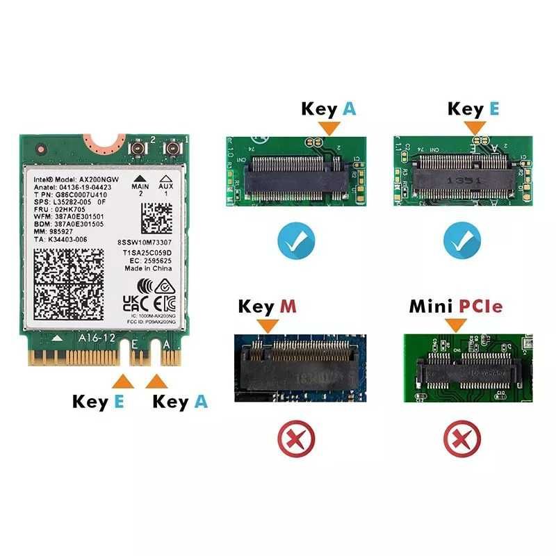 Modul Wifi Intel AX200 Gig+ WIFI6