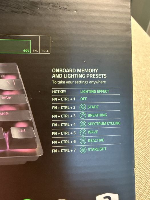 Гейминг клавиатура с 2г гаранци - Razer Huntsman mini