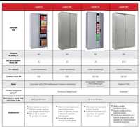 Шкафы архивные металлические СВ-12