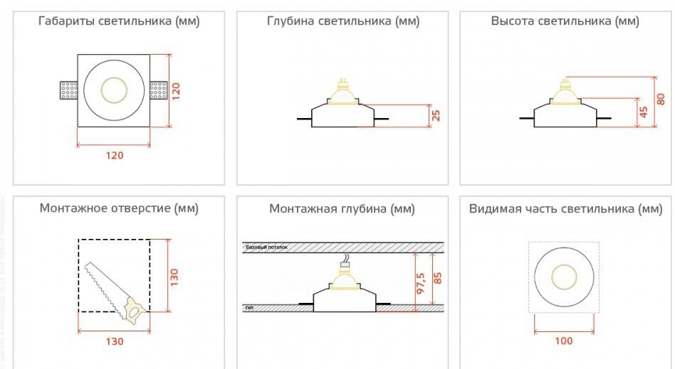 Гипсовые потолочные софиты