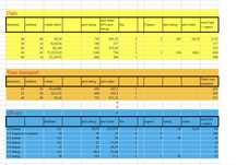 Gratar roca vulcanica, utilaje horeca si vesela
