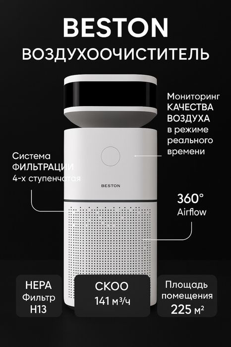 Beston Air Plus BHP-60CADR500W