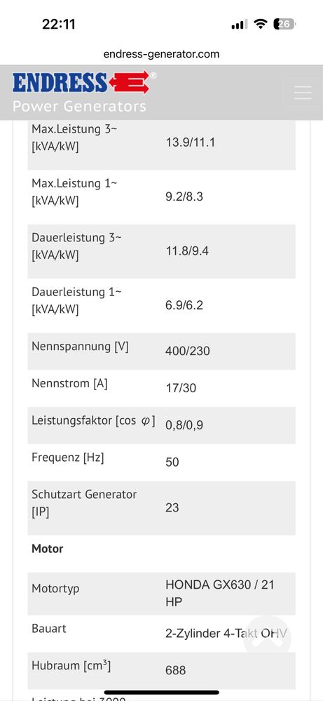 Generator curent honda 13 kw 220-380w