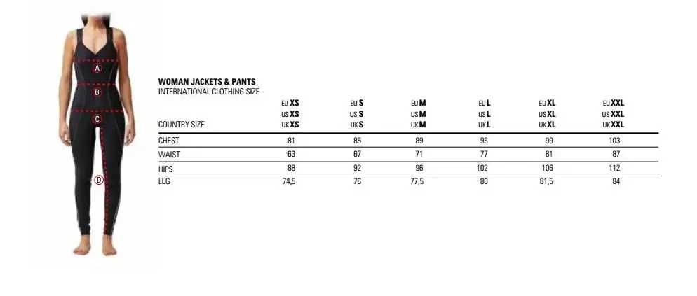 Zero RH+, 15k, XL,2XL, ново, оригинално дамско ски/сноуборд яке