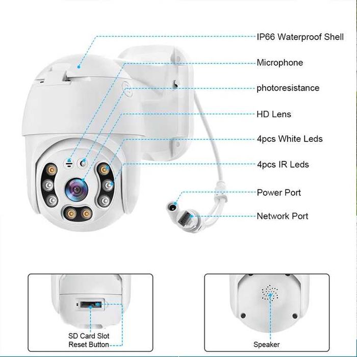 Camera tripla wifi, 16 mp,  10X + card 64 Gb, 4K, PTZ, waterproof.