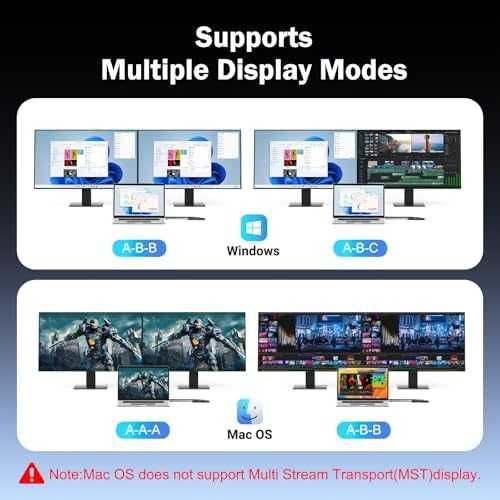 Нов хъб Докинг станция 7-в-1 USB C, двойно 4K HDMI, зареждане 100W