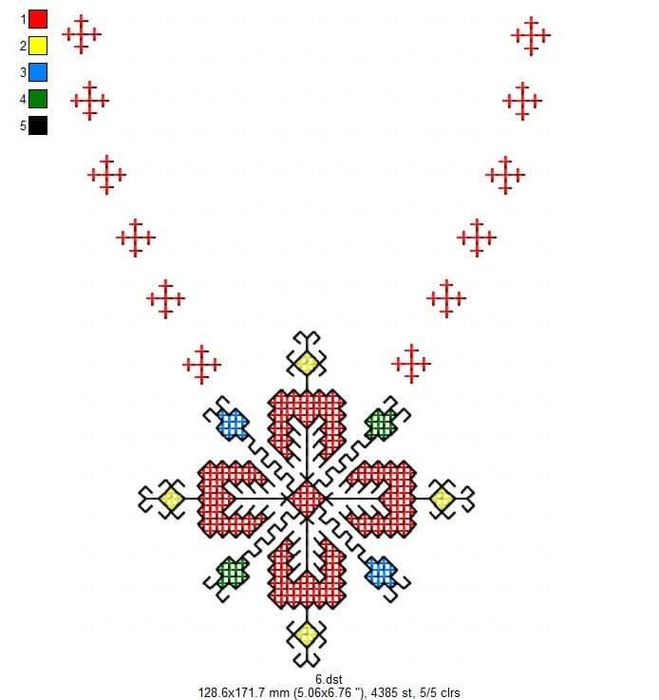 Бродерии - проекти