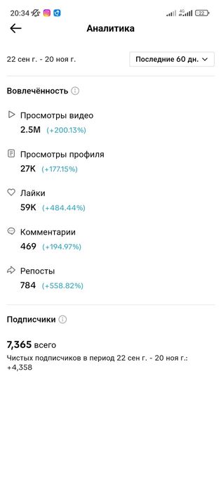 Продам тик ток аккаунт . Без накруток