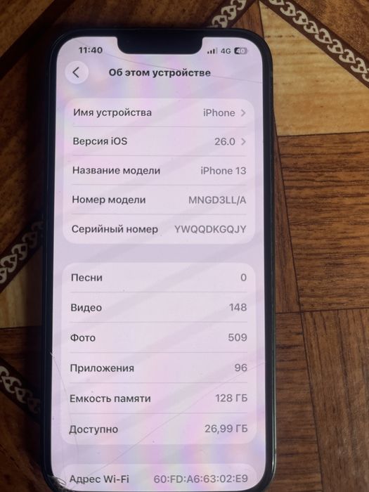 Iphone 13 зеленый