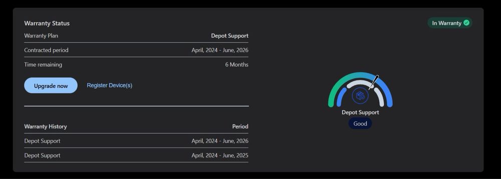 Laptop Gaming- Lenovo LOQ – Ca Nou, Garanție 6 Luni