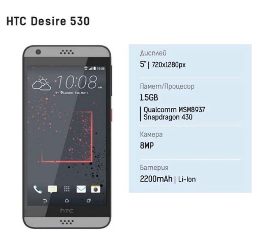 Телефон HTC Desire 530
