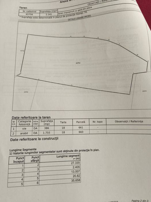 Teren intravilan 2517 mp la 29 km de Iasi,drum asfaltat