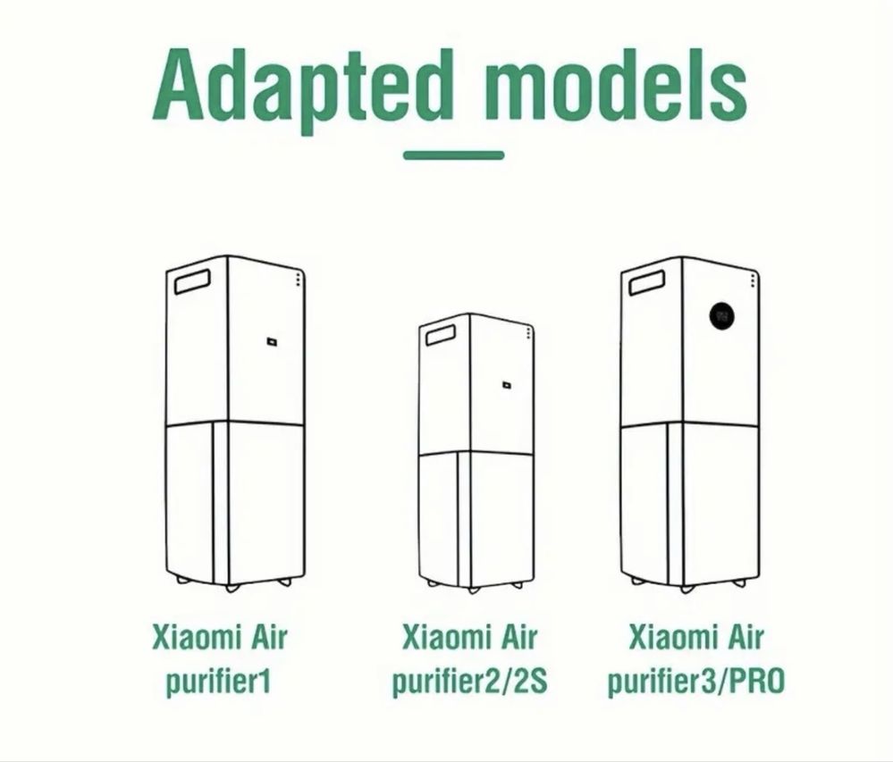 Xiaomu hepa филтър