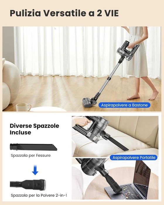 Вертикална прахосмукачка Proscenic P13 Animal 45kPa до 45мин работа