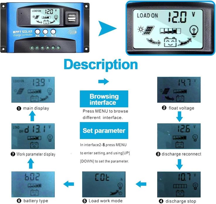 Y&H 40A MPPT контролер за соларни панели 12/24V с LCD