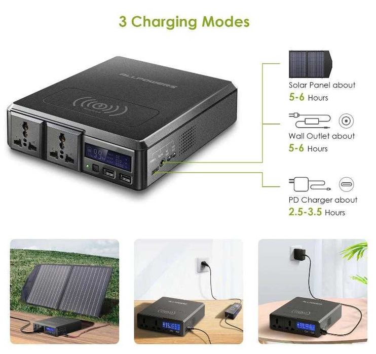 ALLPOWERS™ Solar Powerbank 154Wh 41600mAh 200W AC220V Слънчева Система