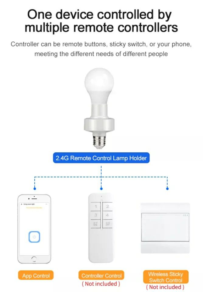 Bluetooth выключатель пульт блок управления Алиса wi-fi Умный дом