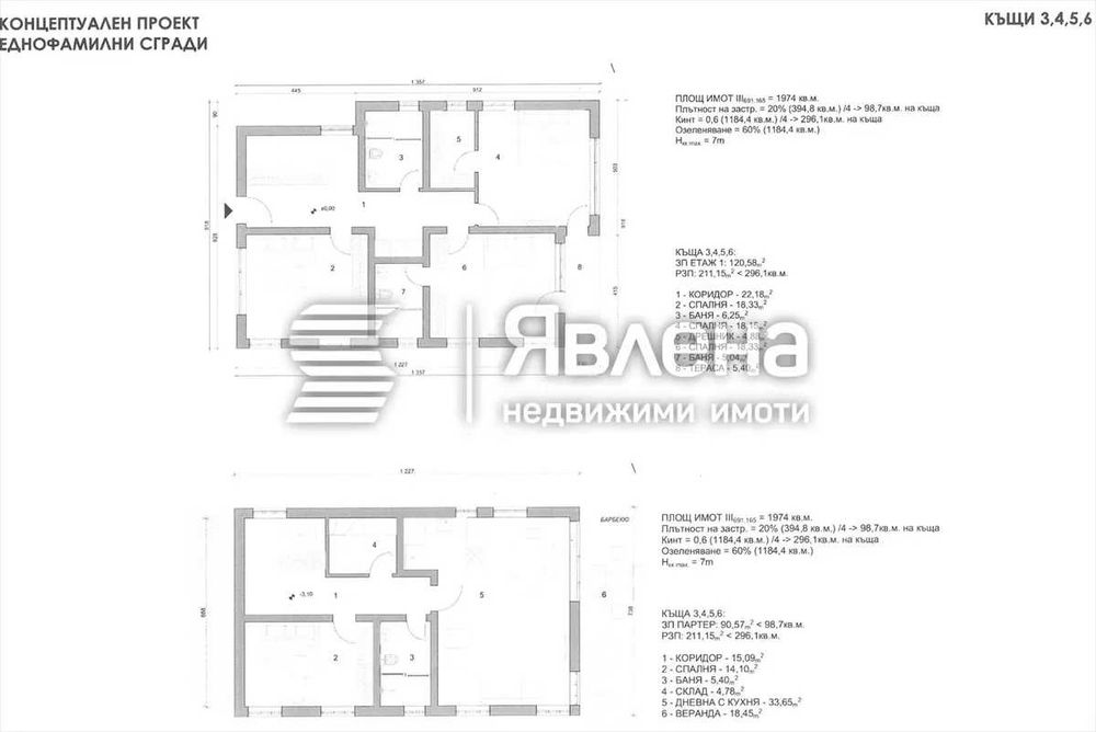 Продава Парцел гр.София/с Владая